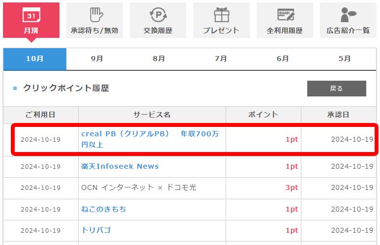 クリックポイント獲得履歴