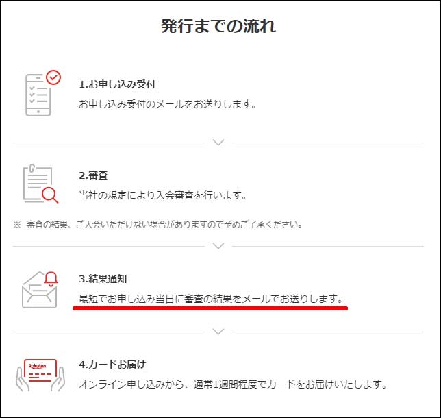 楽天カード申込み9