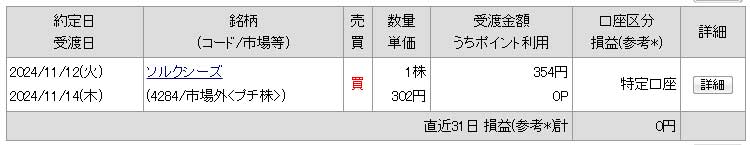 auカブコム証券21